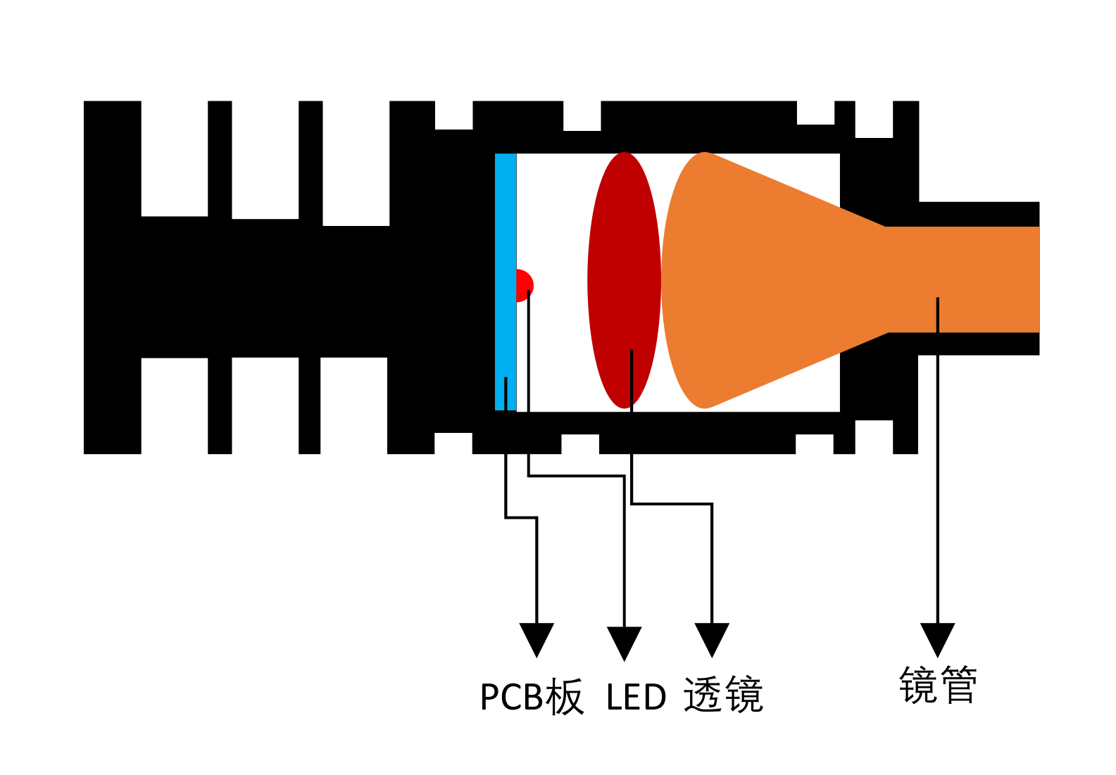 结构示意图.png